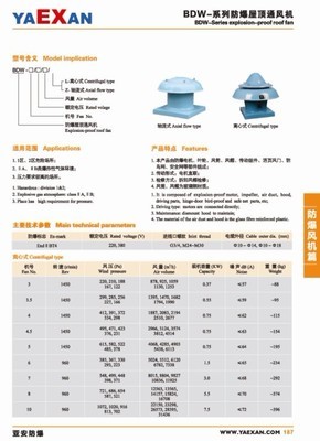 BDW/BDW-Z_防爆屋顶风机_化工机械设备_其它设备_其它 _产品库_中国化工仪器网